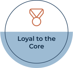 chesapeakepainting-core-values-2